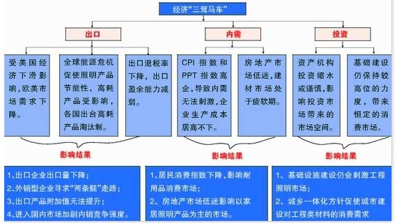 ��(j��ng)��(j��)���{�R܇